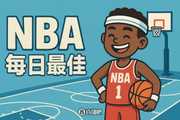 【直播吧评选】1月15日NBA最佳球员