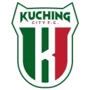 马六甲FC