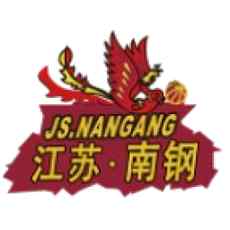 湖北女篮
